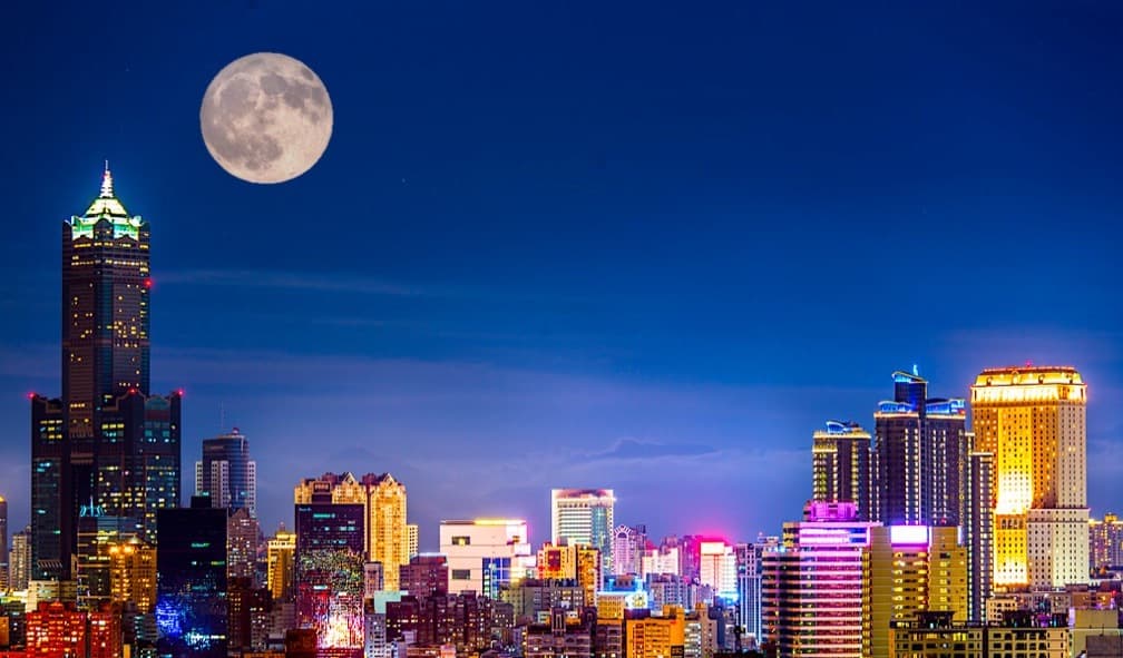 India skyline